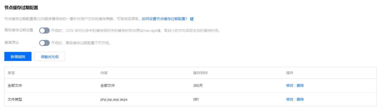 WP Rocket 优化教程 – WordPress终极加速