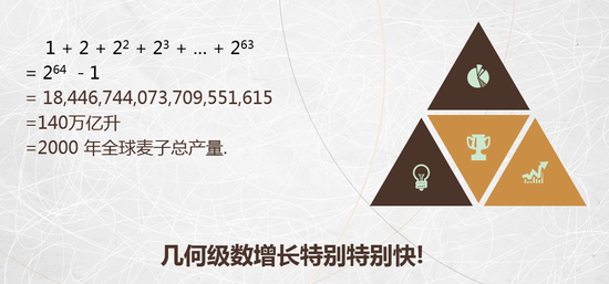 从牛顿、三体到混沌：科学认知如何从简单到复杂