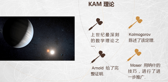 从牛顿、三体到混沌：科学认知如何从简单到复杂